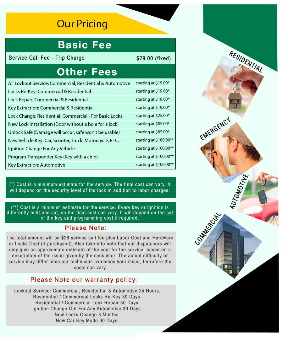 Amber Locksmith Store Sandston, VA 804-596-3262